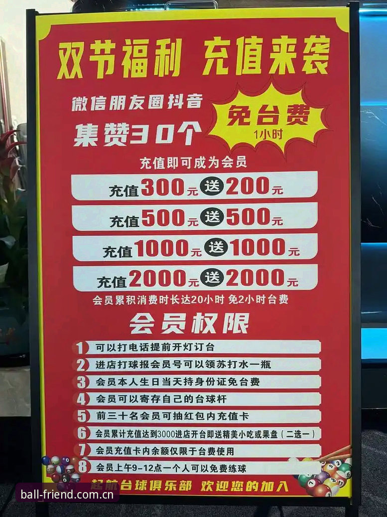 球友会专属福利哪个好？如何选择最适合你的体育平台权益？