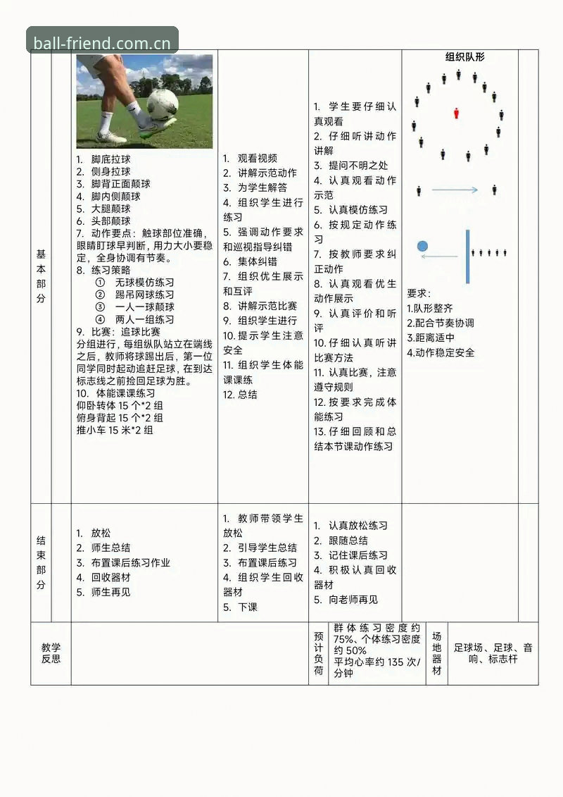 球友会体育竞技旅程新手教程：从入门到精通的完整指南